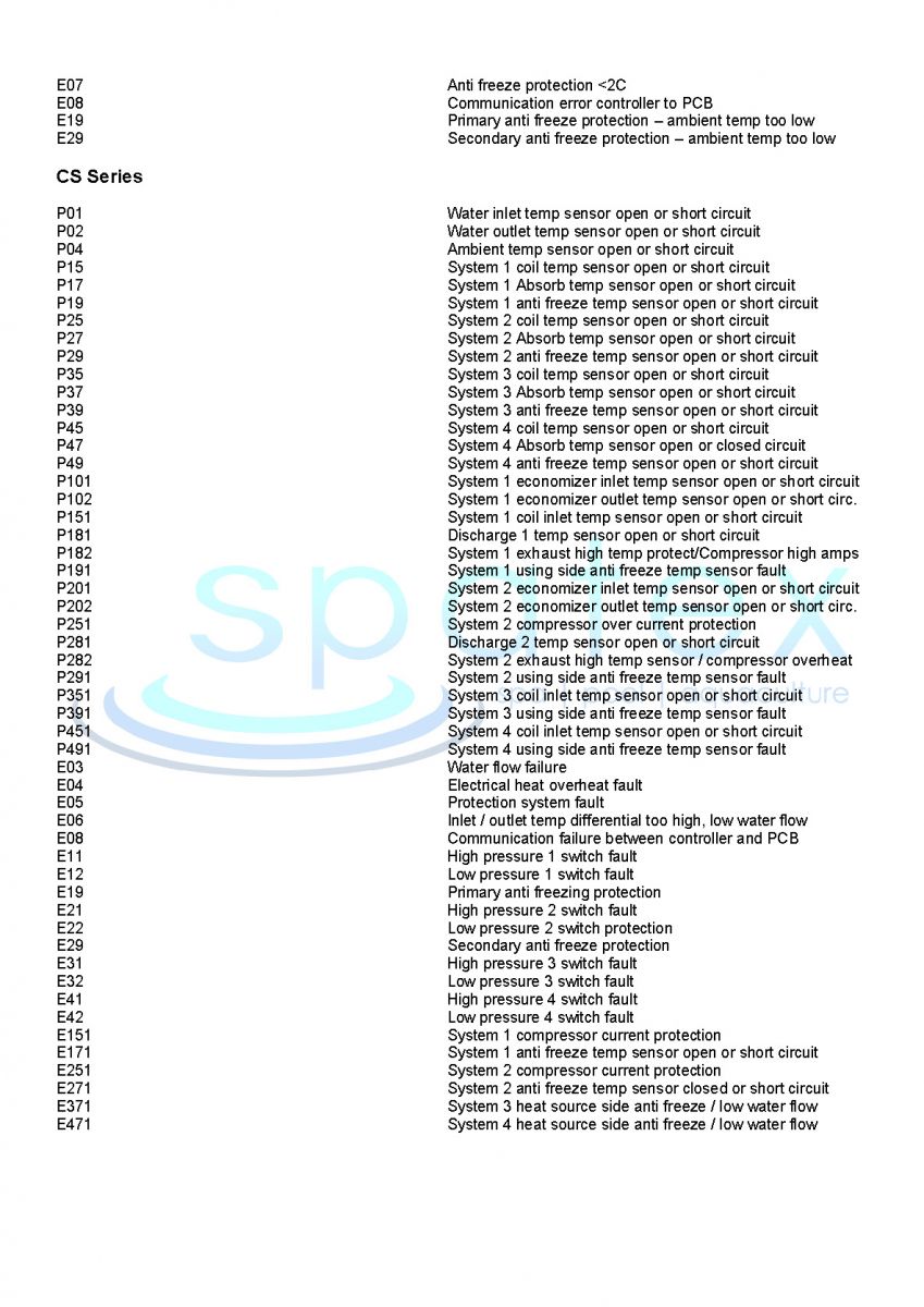 spa-error-codes-hot-tub-topside-touchpad-control-panel-spa-error